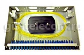 ����� � ������ R32-2U-ST/MM-32-32-1