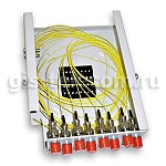 ����� ��������� W8-SC/SM-8-8