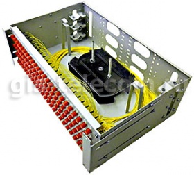 ����� � ������ R96-3U-LC/SM-96-96-3